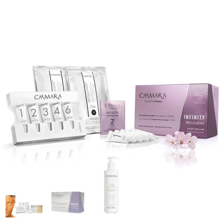 INFINITY TREATMENT PROFESSIONAL PROGRAMME